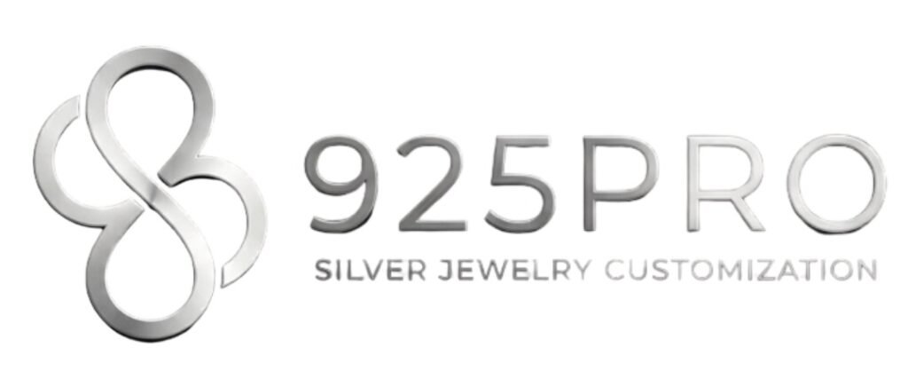 Custom Jewelry Production Brief Example for wholesale buyers